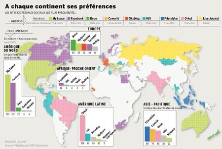 Mondereseauxsociaux Mondereseauxsociaux