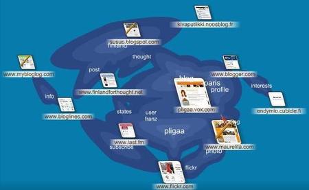 Kartoo_map Kartoo_map